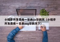 小程序开发费用一览表ijs华网天（小程序开发费用一览表azg华网天下）