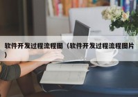 软件开发过程流程图（软件开发过程流程图片）